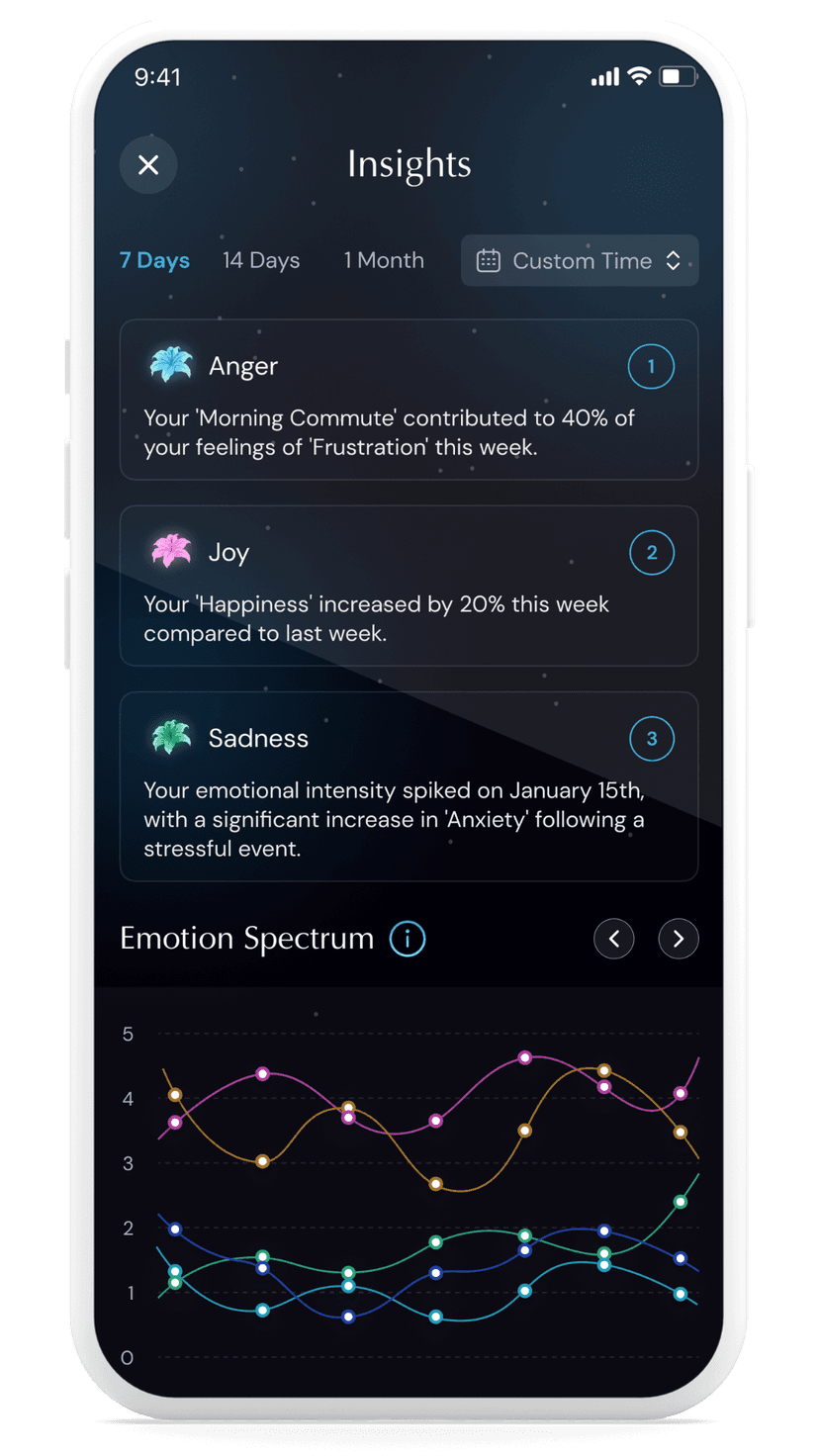 App Screenshot 3: Insight page showing emotional patterns and AI analysis.